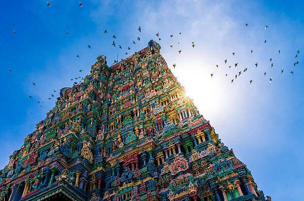 Madurai Package from Bangalore